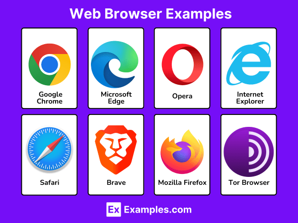 Best Browsers for Daily Use on Computer and Smartphone: Ranked-Linus TEch TIps